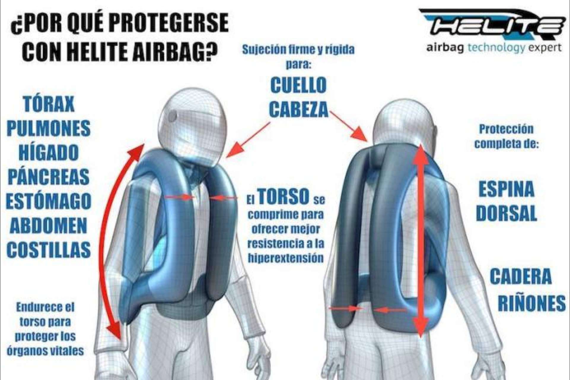 La importancia de protegerse con un chaleco airbag moto de la compañía Babiek