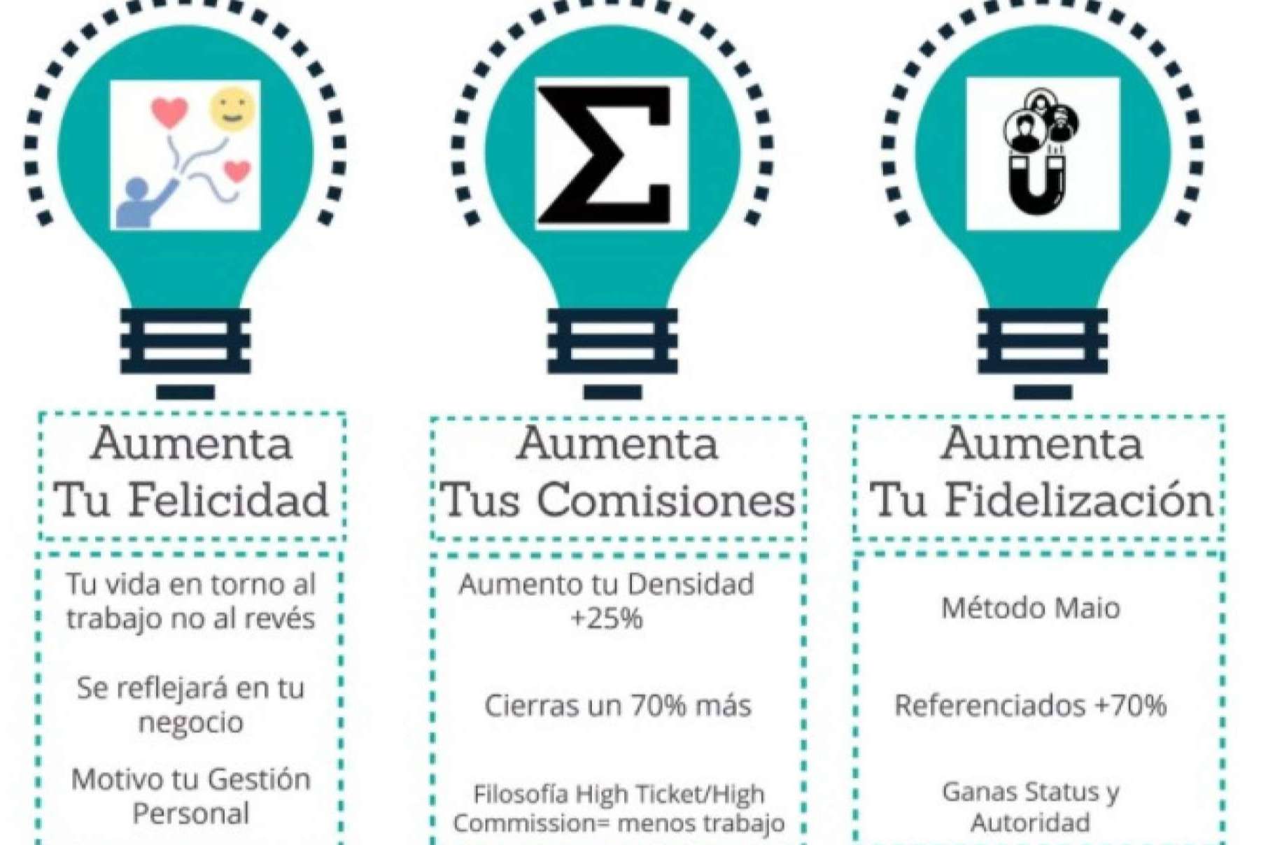 Formación para corredores y agentes de seguros. El método MAIO es la clave para desarrollar las nuevas habilidades que nunca se han enseñado
