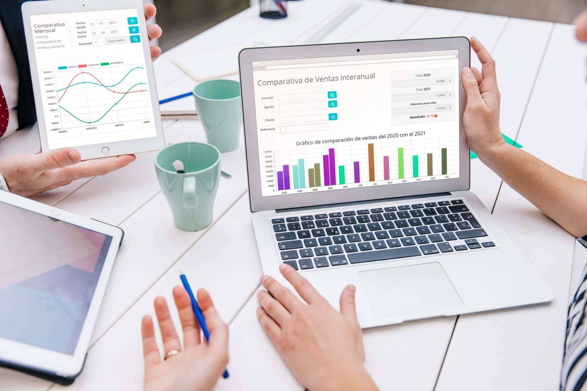 Optimizar procesos productivos y operativos de empresas de la mano de ecoSoft Consulting