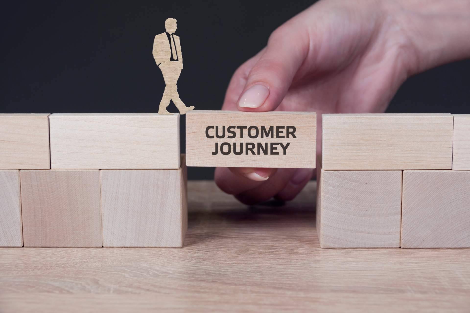 Customer journey management, por ADN Digital Marketing