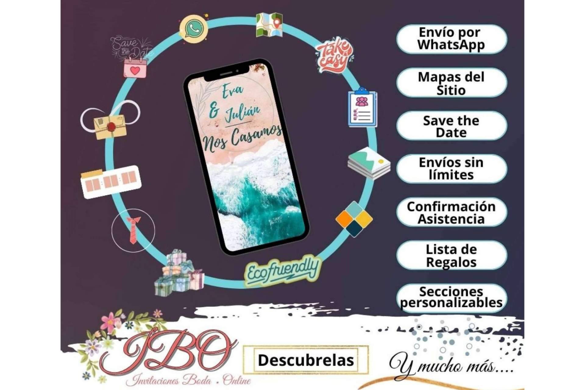 Las ventajas de usar invitaciones de boda digitales frente a las convencionales de papel