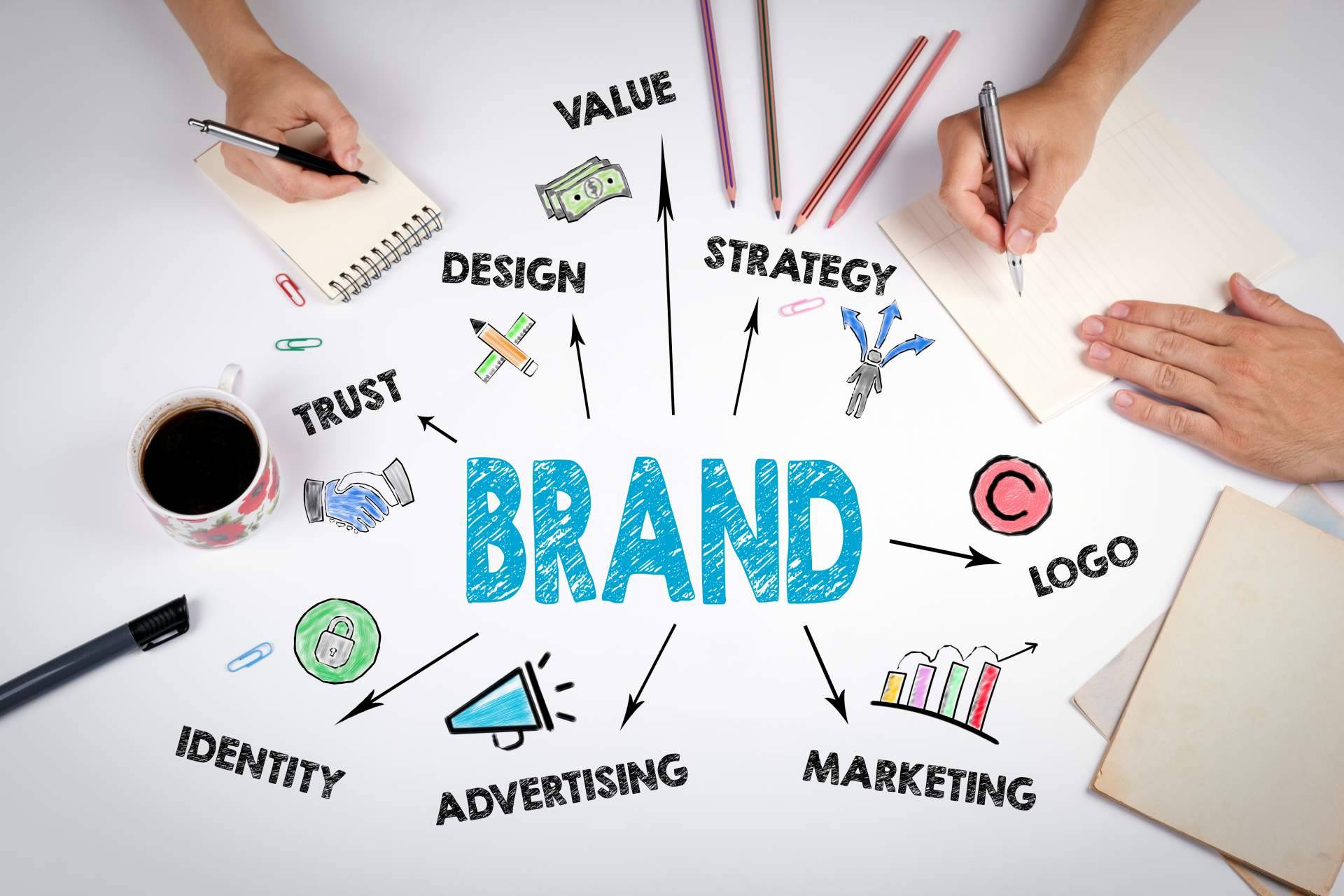 Canary Prime habla de la importancia de llevar a cabo una buena estrategia de branding
