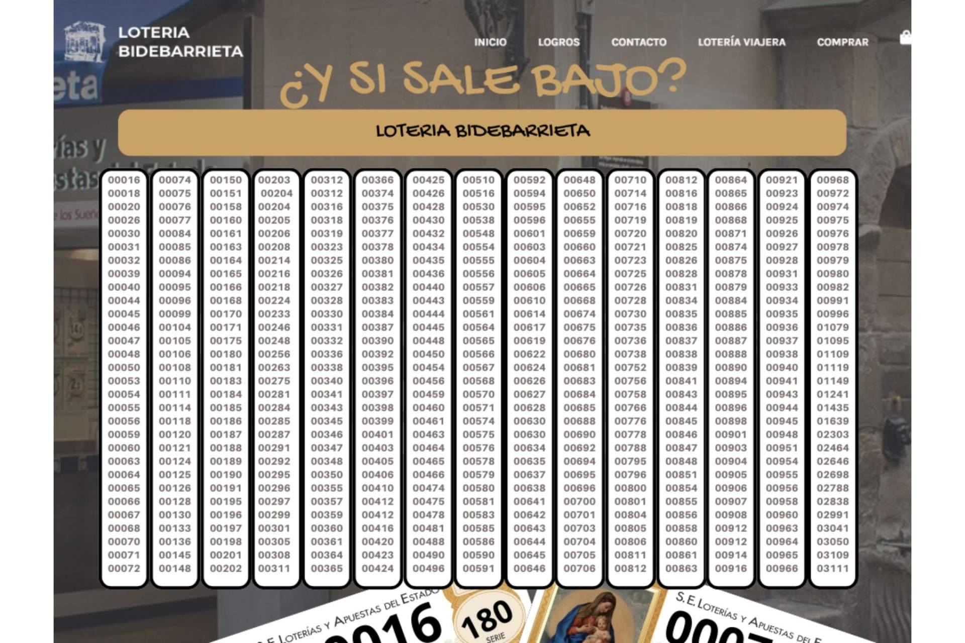Lotería Bidebarrieta dispone de una de las mayores consignaciones de números bajos de la historia. ¿Y si sale bajo?