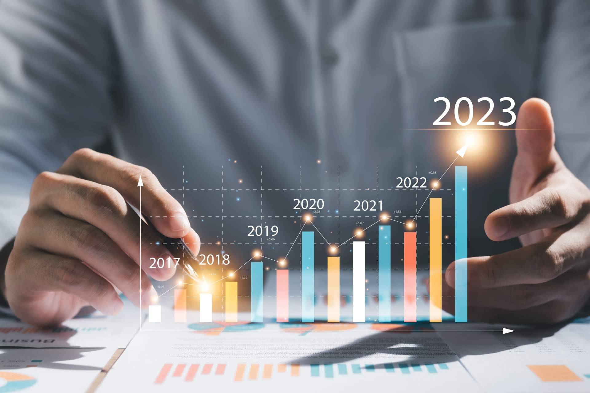 Certitec da algunos consejos para mejorar la rentabilidad de una empresa en 2023