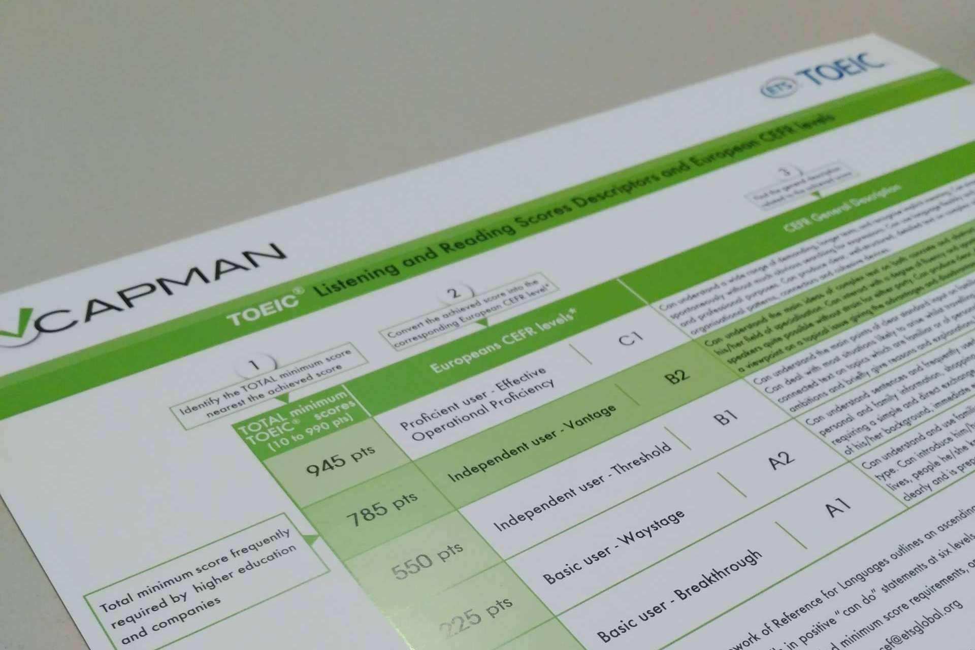 En qué consisten los cursos de preparación TOEIC Madrid en That’s Fun!