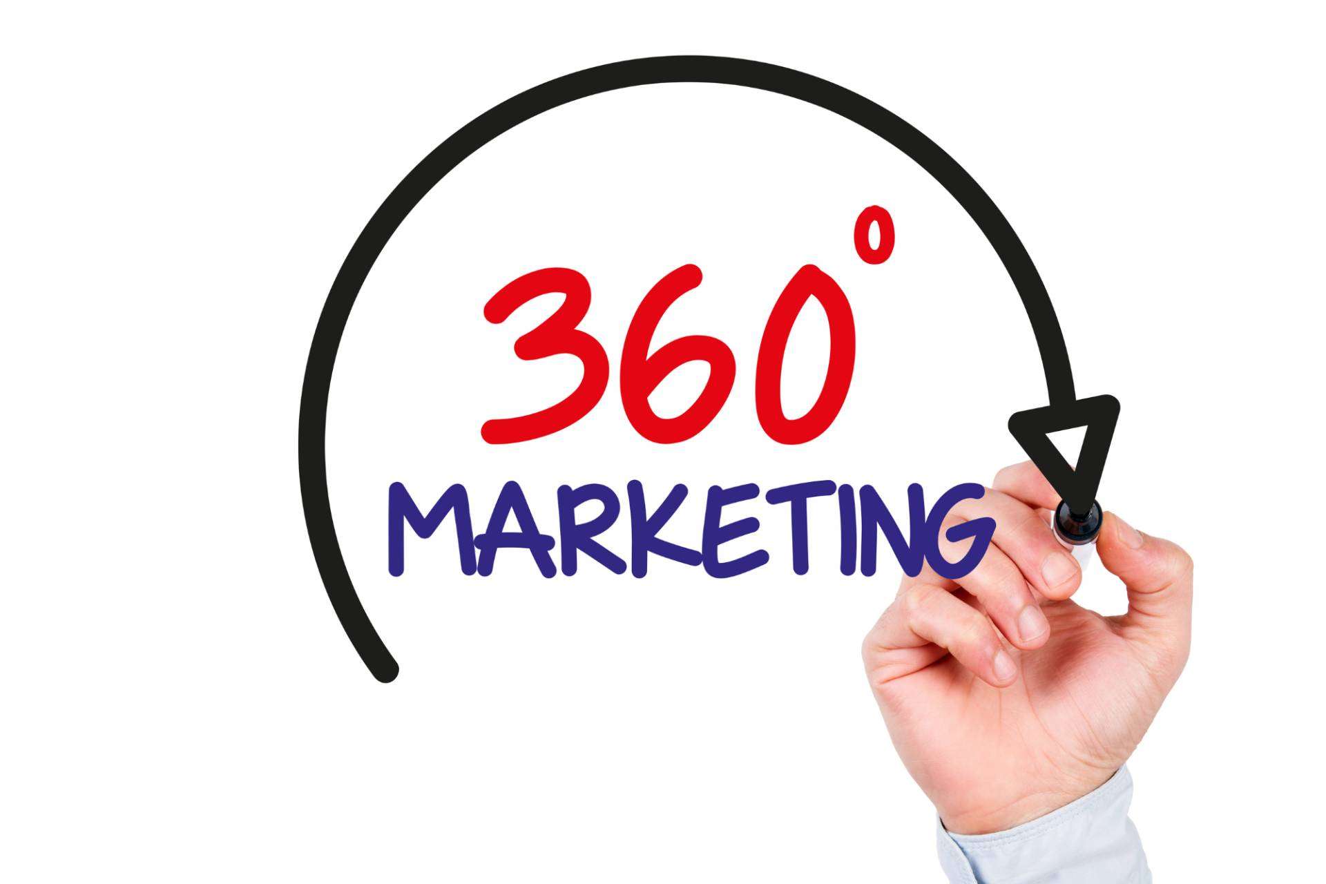Impresol Media Solutions destaca la importancia del marketing integral
