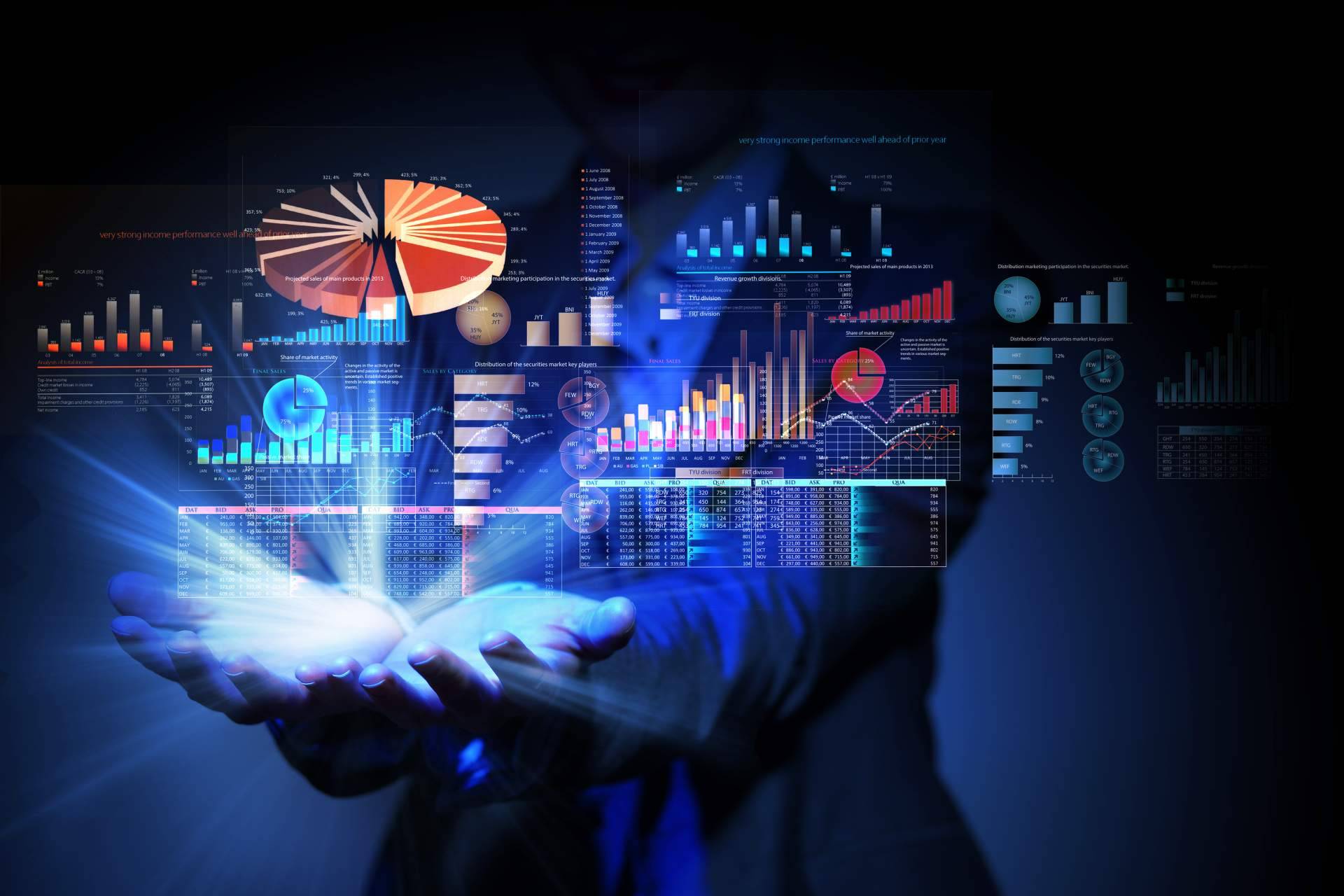 Convertiam, acciones basadas en datos y no en intuiciones