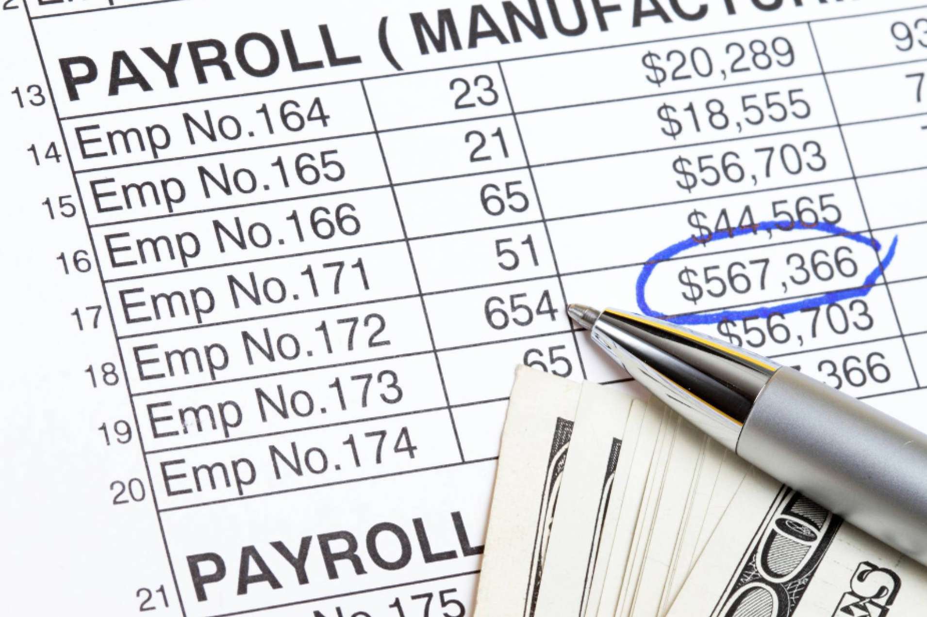 El registro retributivo y la obligatoriedad para una empresa