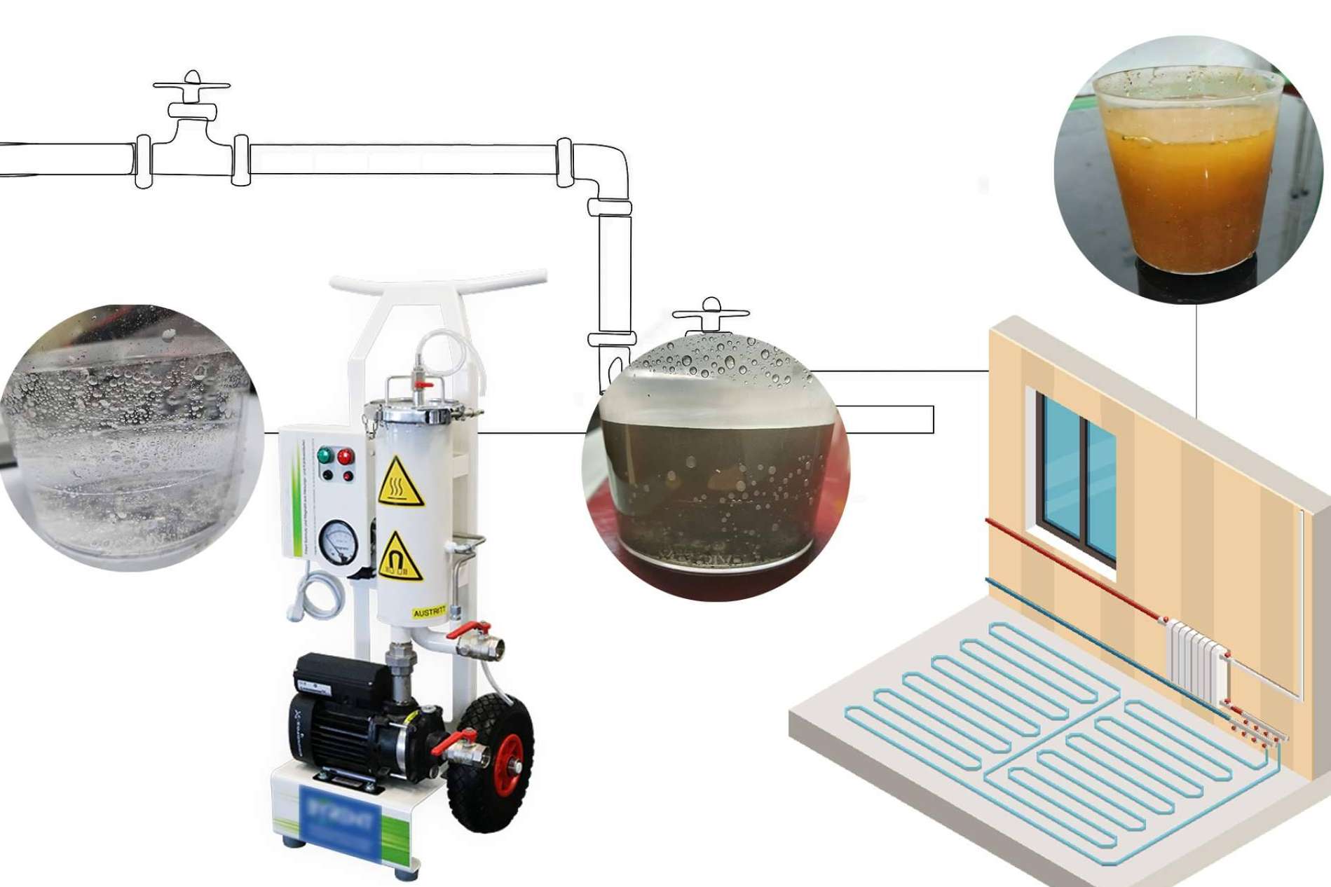 BYRENT, una solución ecológica que elimina las incrustaciones y lodos en el circuito de calefacción y refrigeración